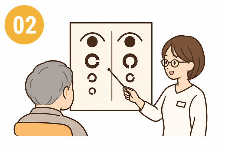 深視力検査後の視力検査